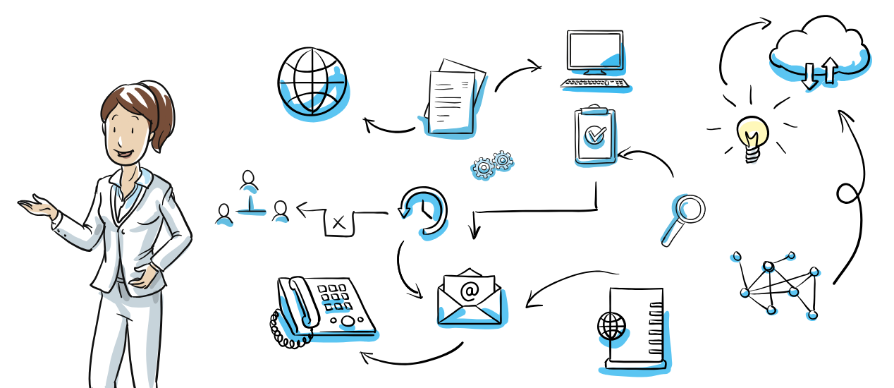 Sales Tax Exemption Certificate Management System ECMS